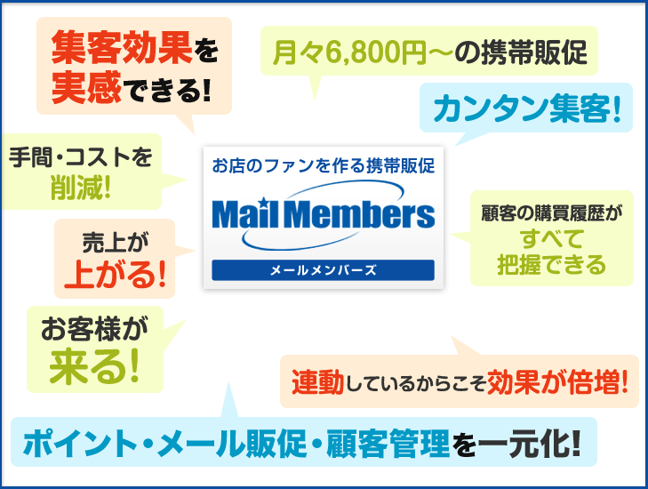 メールメンバーズ